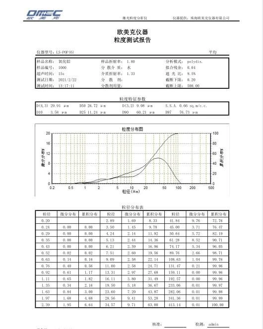 QQ20210309102959