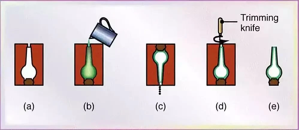 7e69009523d0bc9df405c2646e0ffffd 7e69009523d0bc9df405c2646e0ffffd