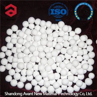 Bimetallic Parallel Groove Clamp PG clamp