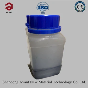 Nickel Based Catalyst For Chemical Industries
